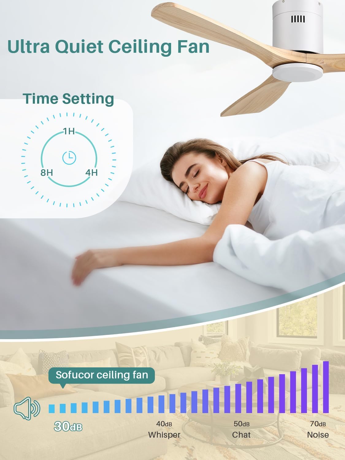 Sofucor 52 Inch Solid Wood Ceiling Fan Without Lights Flush Mount Ceiling Fans with Remote Control-Wood Blades Modern Outdoor Ceiling Fan No Light for Bedroom/Living Room/Patio/Indoor,Natural Wood