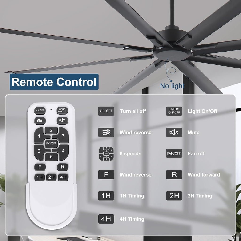 72' Industrial Ceiling Fan with Remote - 8 Blade Aluminum, 9,500 CFM Airflow, Quiet DC Motor, Indoor/Outdoor, 3 Downrods, Black Commercial Fan for Garage/Warehouse/Patio