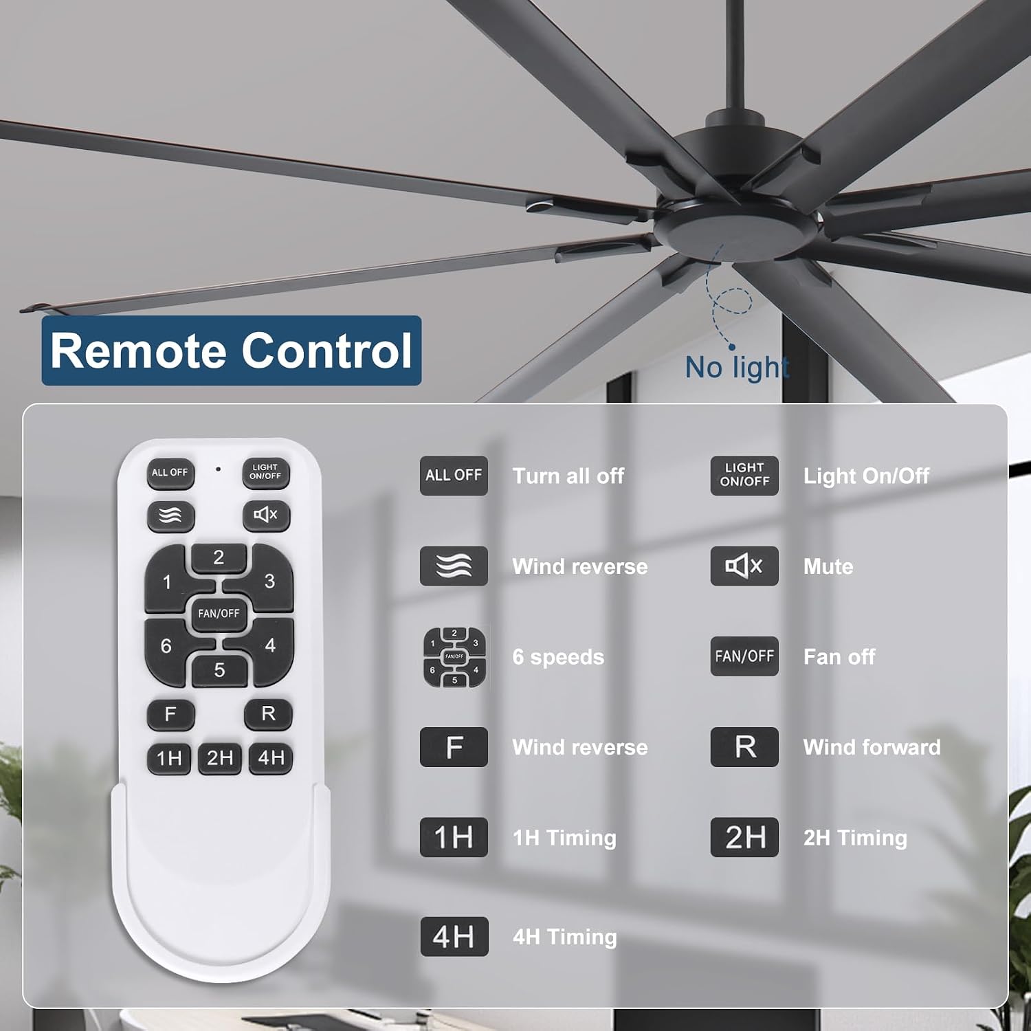 72' Industrial Ceiling Fan with Remote - 8 Blade Aluminum, 9,500 CFM Airflow, Quiet DC Motor, Indoor/Outdoor, 3 Downrods, Black Commercial Fan for Garage/Warehouse/Patio