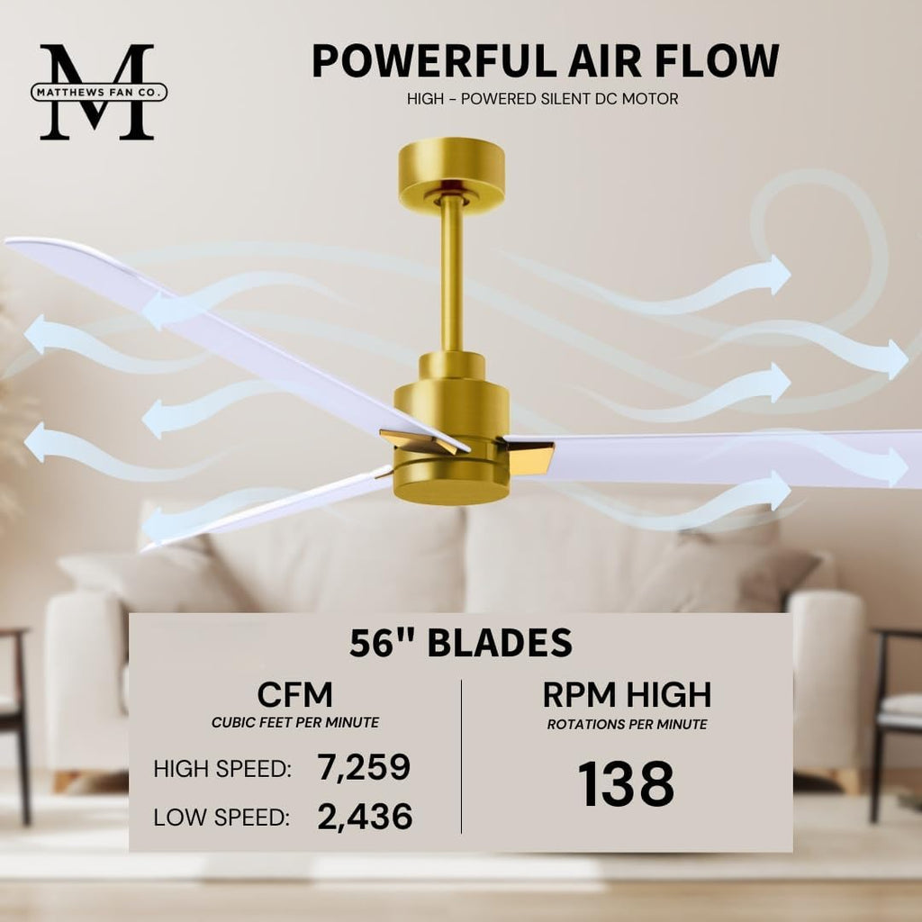 Matthews AK-BRBR-MWH-56 Alessandra Wet Rated 56' Outdoor Ceiling Fan without Light, Remote Included, Silent DC Motor, Brushed Brass with Matte White