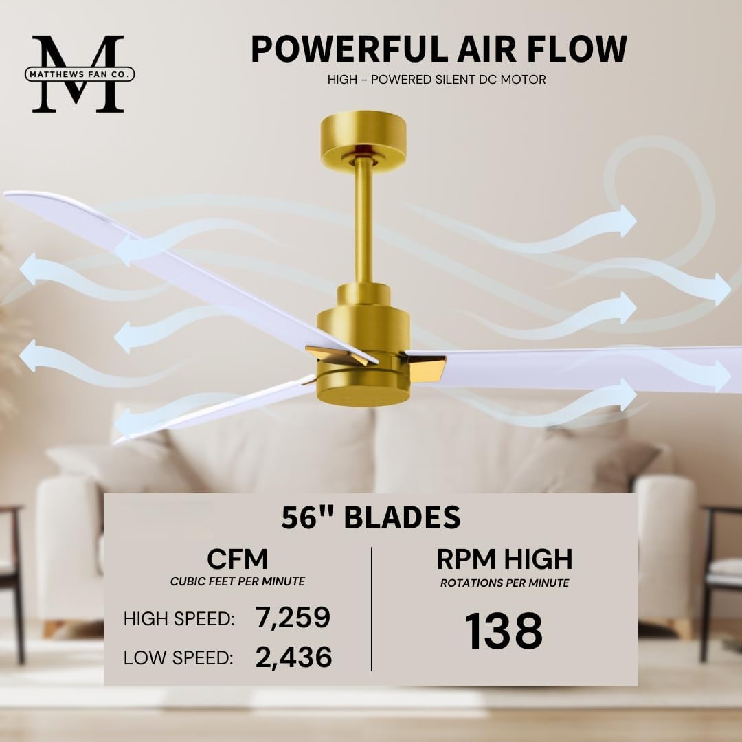 Matthews AK-BRBR-MWH-56 Alessandra Wet Rated 56' Outdoor Ceiling Fan without Light, Remote Included, Silent DC Motor, Brushed Brass with Matte White