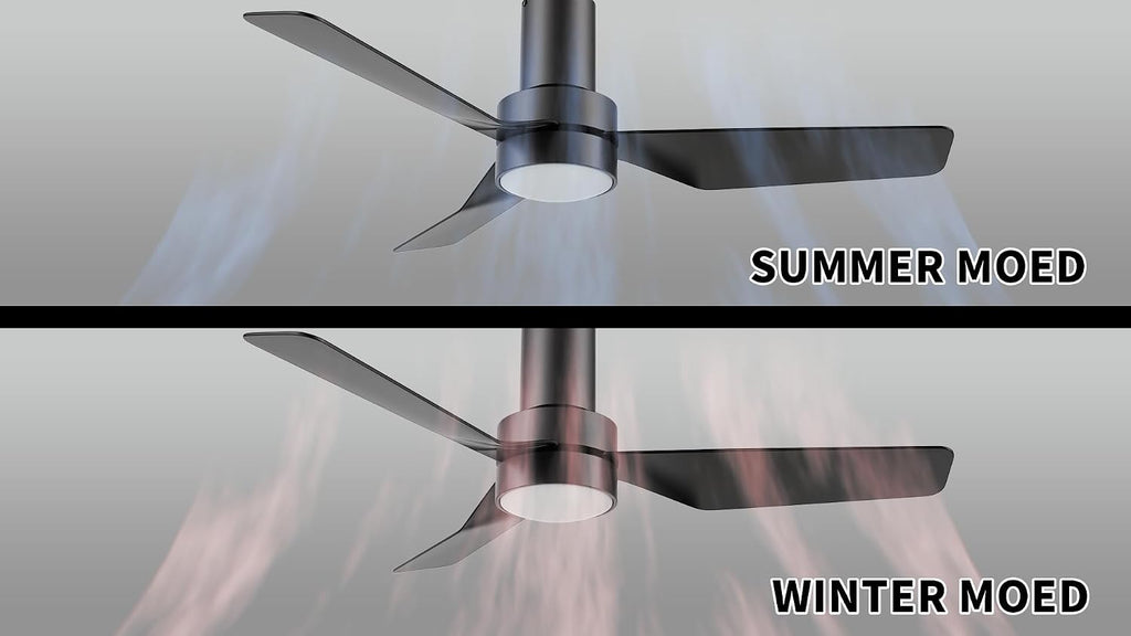 CEME 44-Inch Low Profile Ceiling Fan with Light and Remote, Small Flush Mount Ceiling Fan with 10-speed DC Motor, Indoor & Outdoor for Bedroom, Living room, Black