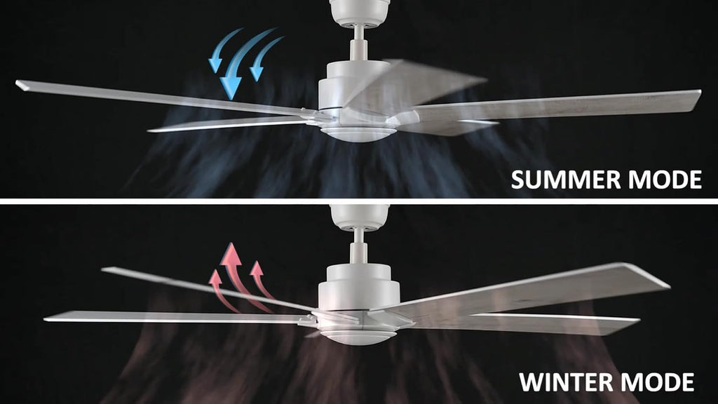 Carro 60 Inch Ceiling Fan without Lights, White Ceiling Fan with Remote Low Profile, 10-Speed Reversible DC Motor, 5 Wood Finish Blades, Indoor, for Bedroom