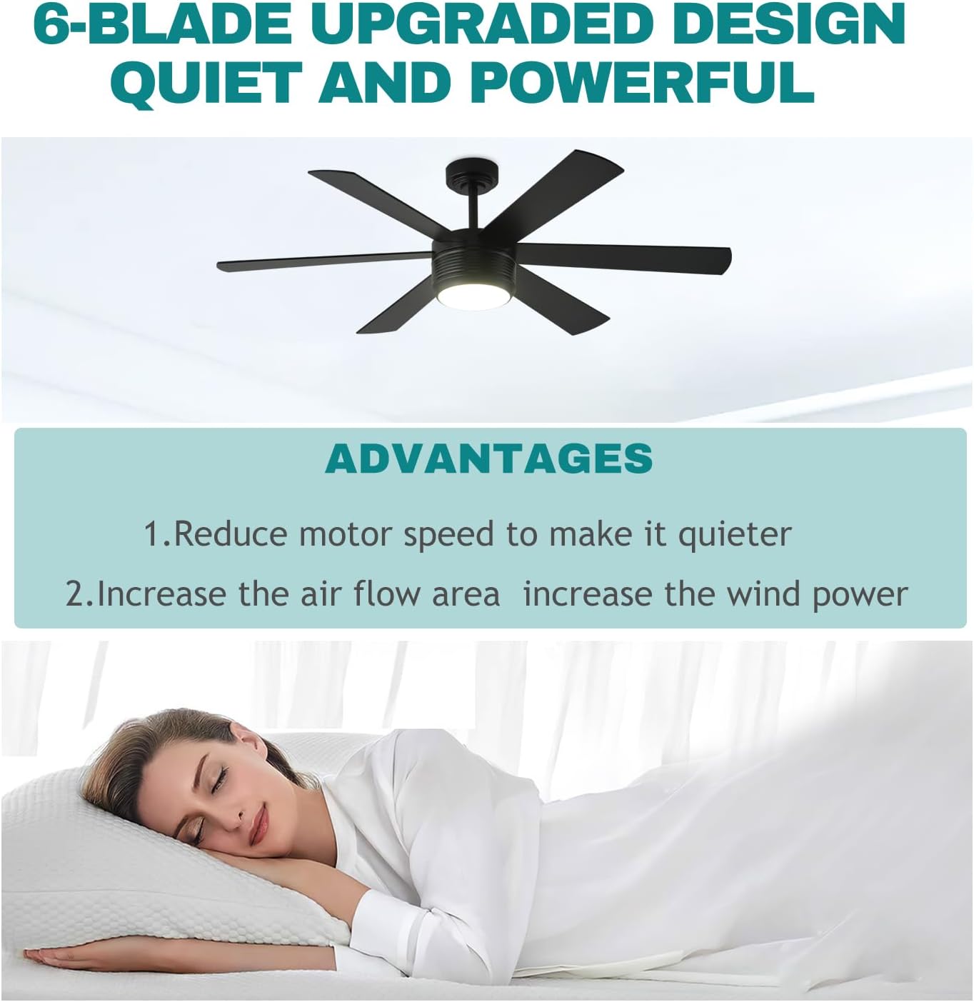 SHOWDI Black Ceiling Fans with Lights and Remote, Quick Installation, 56 in | 2 Blade Color, Metal Material, App Remote Control, Timer, Reversible, 3CCT, Dimmable for Bedroom, Living room, Indoor