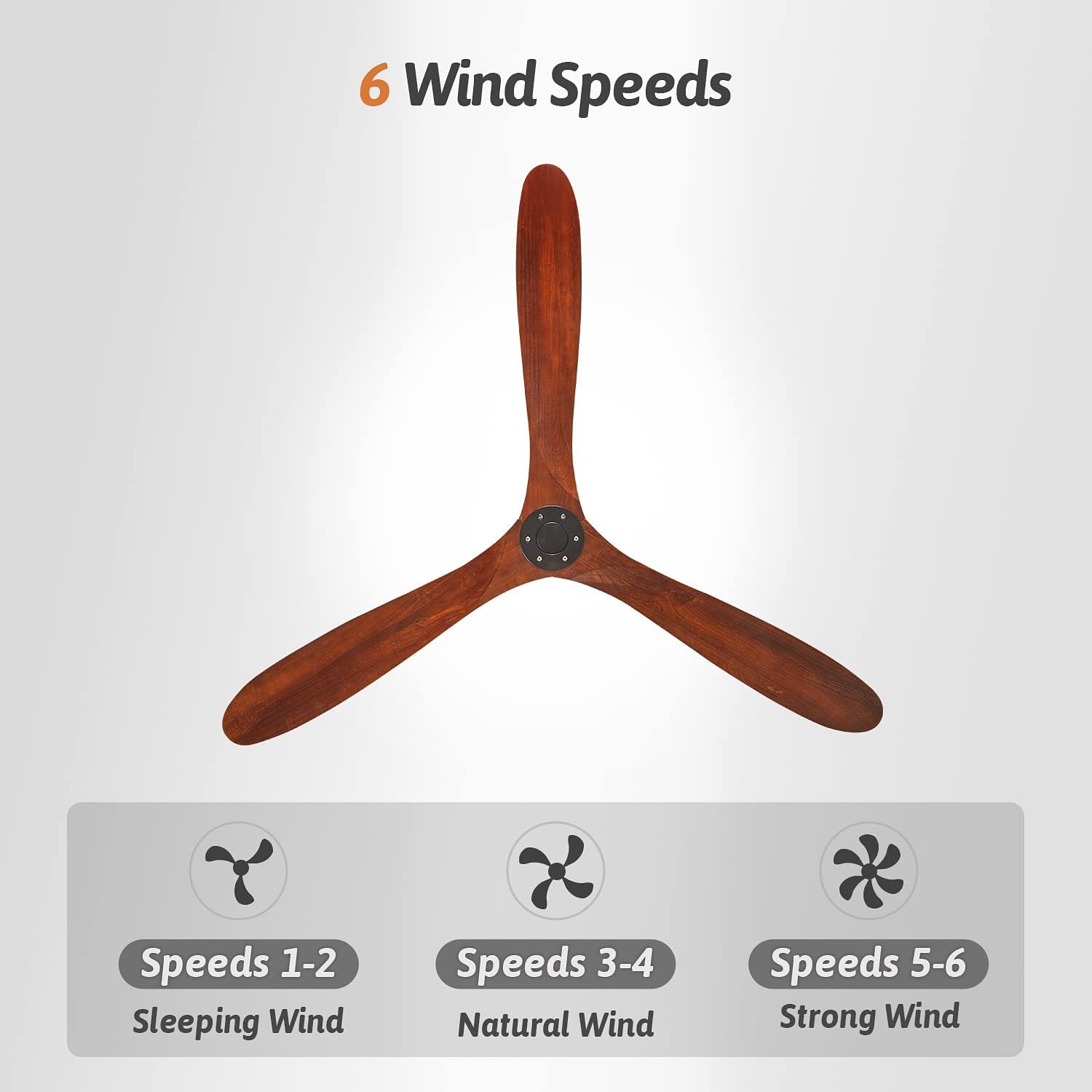 60'' Walnut Ceiling Fan with 3 Wood Blades, 6 Speeds Smart Timing Reversible DC Motor, Modern Black Fan for Indoor/Outdoor Farmhouse/Patios