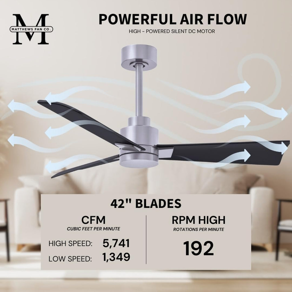 Matthews AK-BN-BN-42 Alessandra Wet Rated 42' Outdoor Ceiling Fan without Light, Remote Included, Silent DC Motor, Brushed Nickel