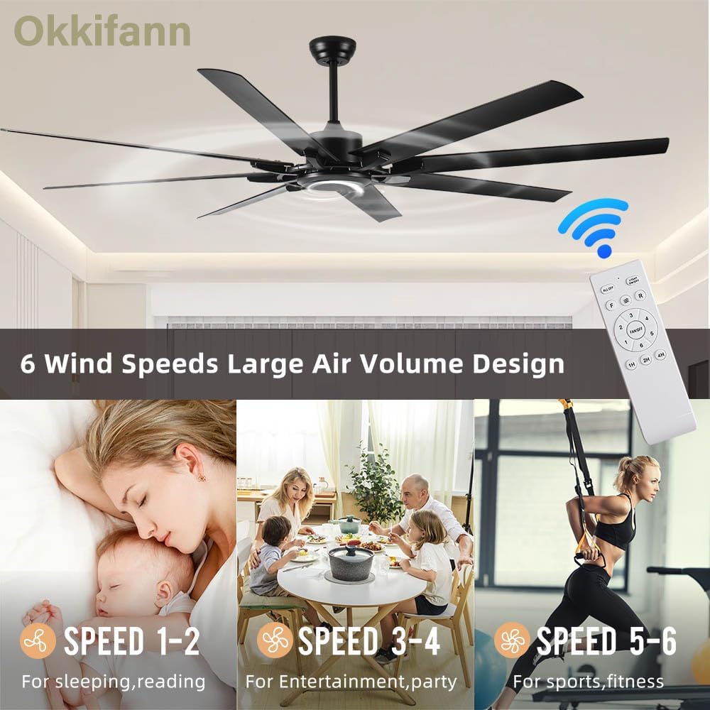 75in Industrial Ceiling Fan without light,DC Motor Shop Ceiling Fan with Remote Control,Quiet,Black ceiling Fans for Gym/Garage/Porch/Patio/Farmhouse,8 ABS fan blades