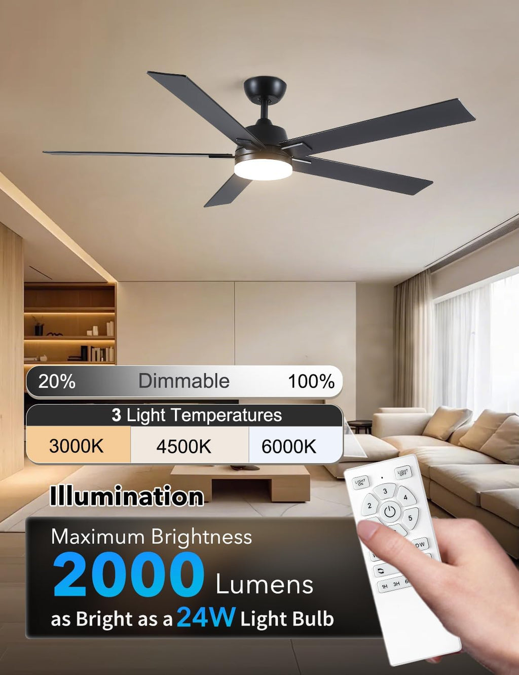 Rayqueen 60 Inch Black Ceiling Fans with Lights and Remote,Includes Downrod | 6 Speed Reversible DC motor,3-color temperature dimmable LED.For indoor/covered outdoor.Modern style for bedroom room