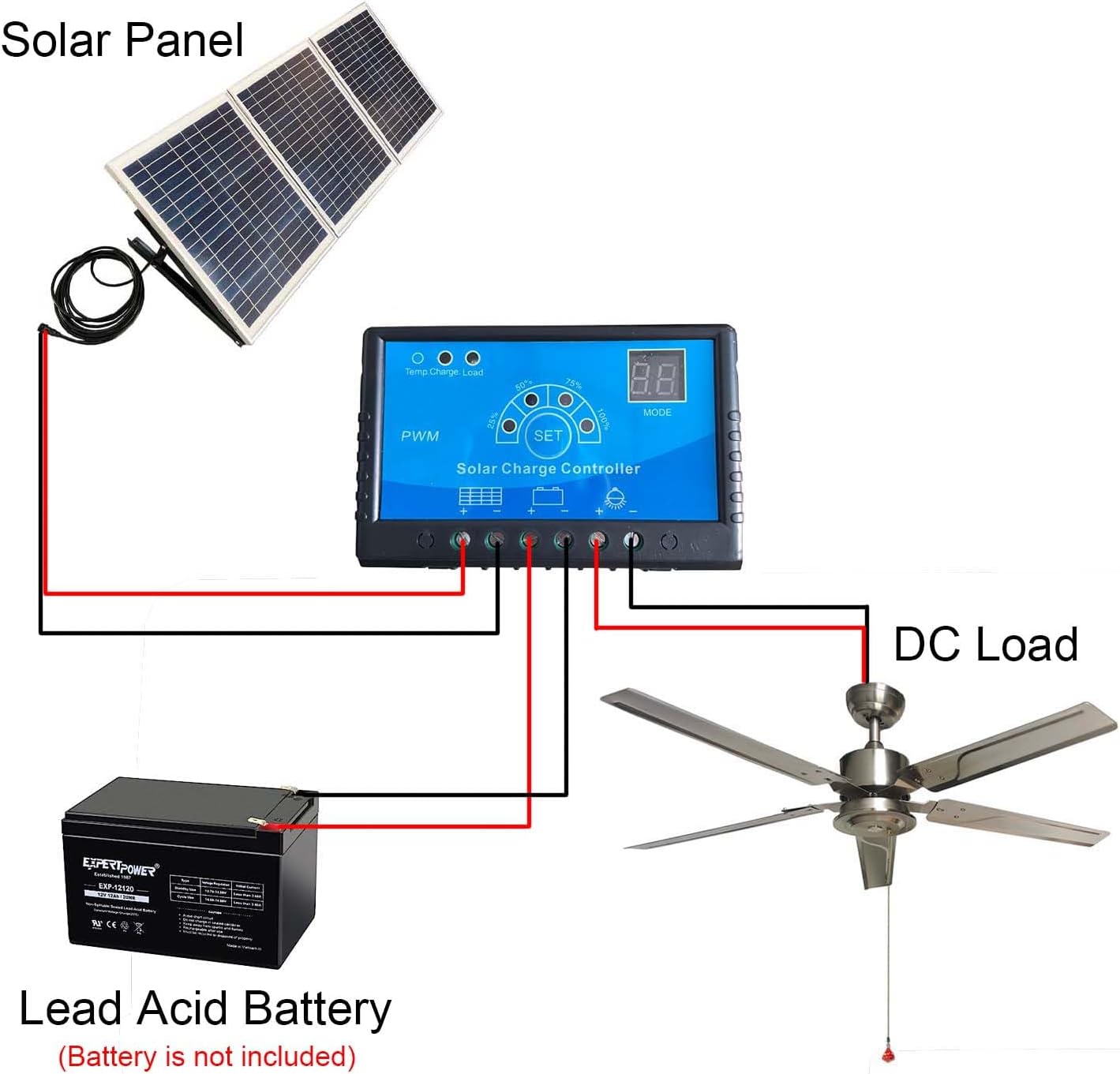 Outdoor 52' solar ceiling fan with 5 blades 60W solar panel for breezeways porches, patios, gazebos (Day/Night operation version battery not included, 20 inch downrod)