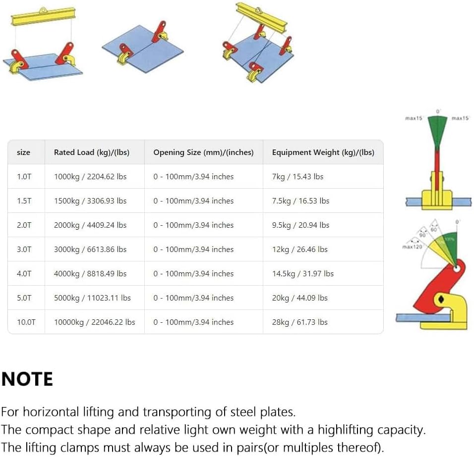jiangjin 4 Inch Opening Steel Plate Clamp,Horizontal Plate Lifting Clamp,for Equipment Heavy Duty Lifting Tool(Size:3T)