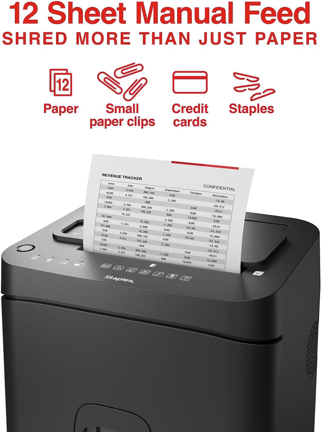 Staples 150-Sheet Micro-Cut Paper Shredder, Autofeed, Anti-Jam, 7.4-Gallon Pull-Out Bin, Black, for Home & Office, Black