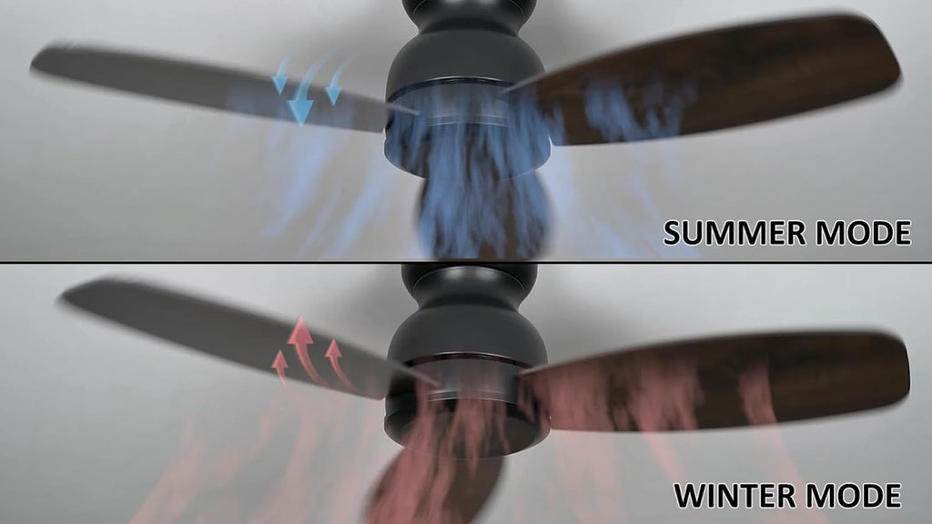 Carro 44 Inch Flush Mount Ceiling Fan without Lights, Black Ceiling Fan with Remote Low Profile, 10-Speed Reversible DC Motor, 3 Dark Walnut Finish Blades, Indoor for Bedroom