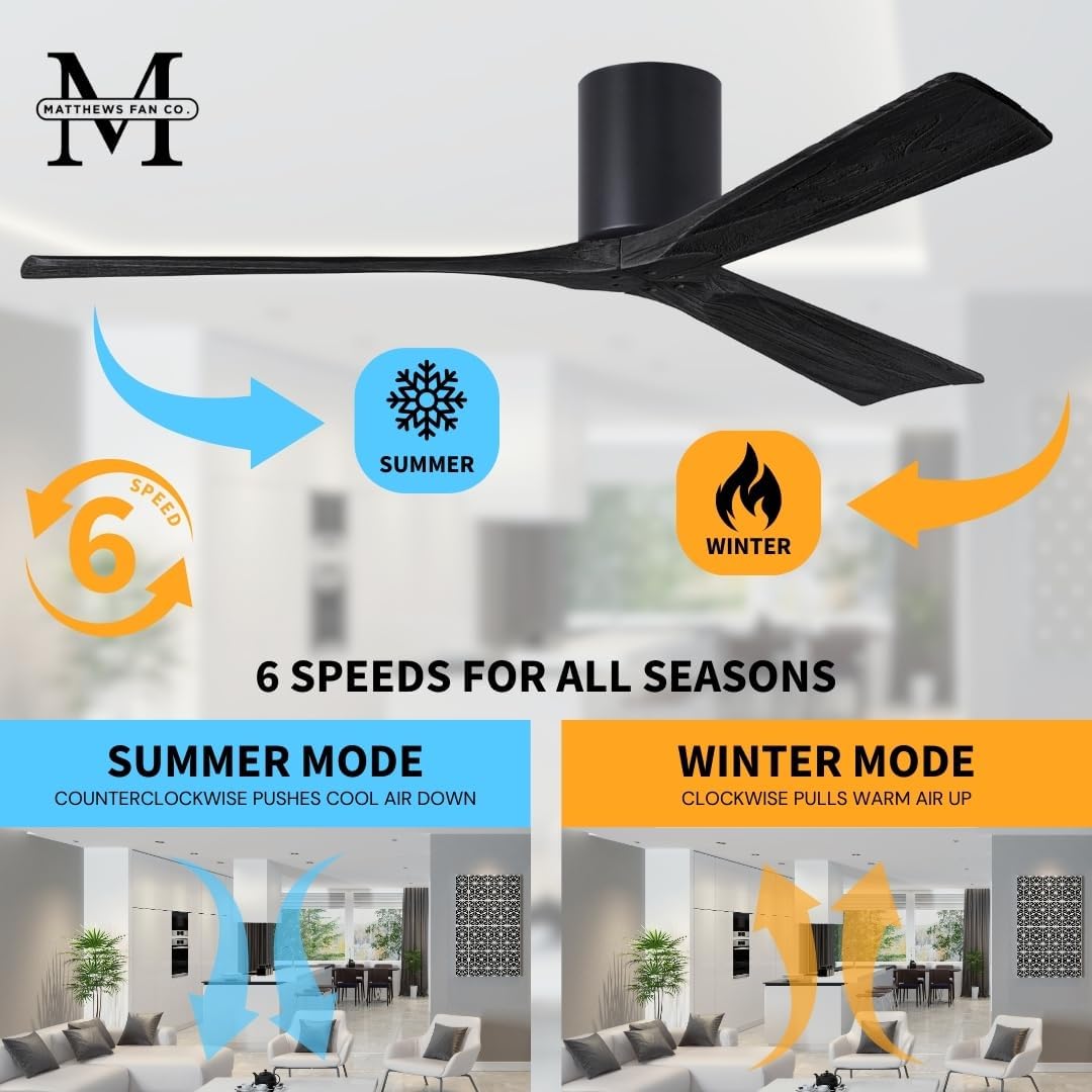 Matthews IR3H-BK-BK-42 Irene Damp Rated Flush Mount 42' Ceiling Fan with Remote & Wall Control, Silent DC Motor, 3 Solid Wood Blades, Matte Black