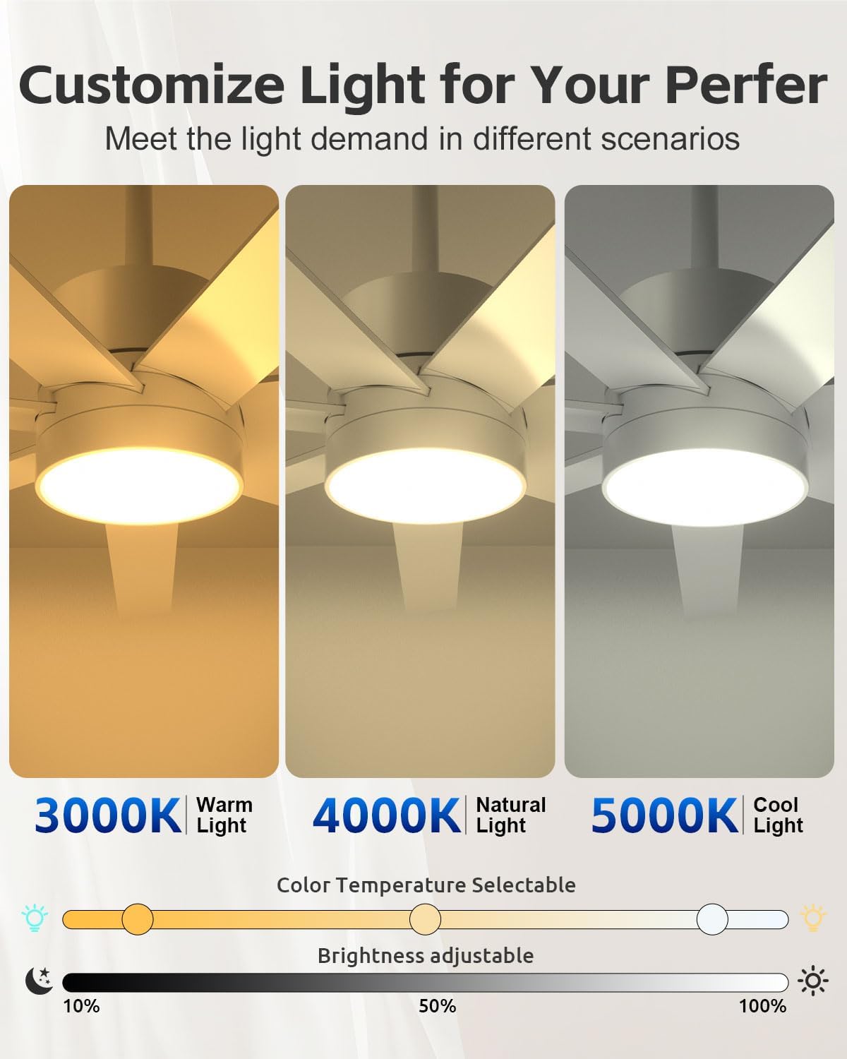 Outdoor Smart Ceiling Fan with Light Waterproof for Patio, Wet Rated All Weather Fan with UV Coating, App/Voice/Remote Control, High CFM, 56 IN White Ceiling Fan for Pergola Porch Gazebo Terraces