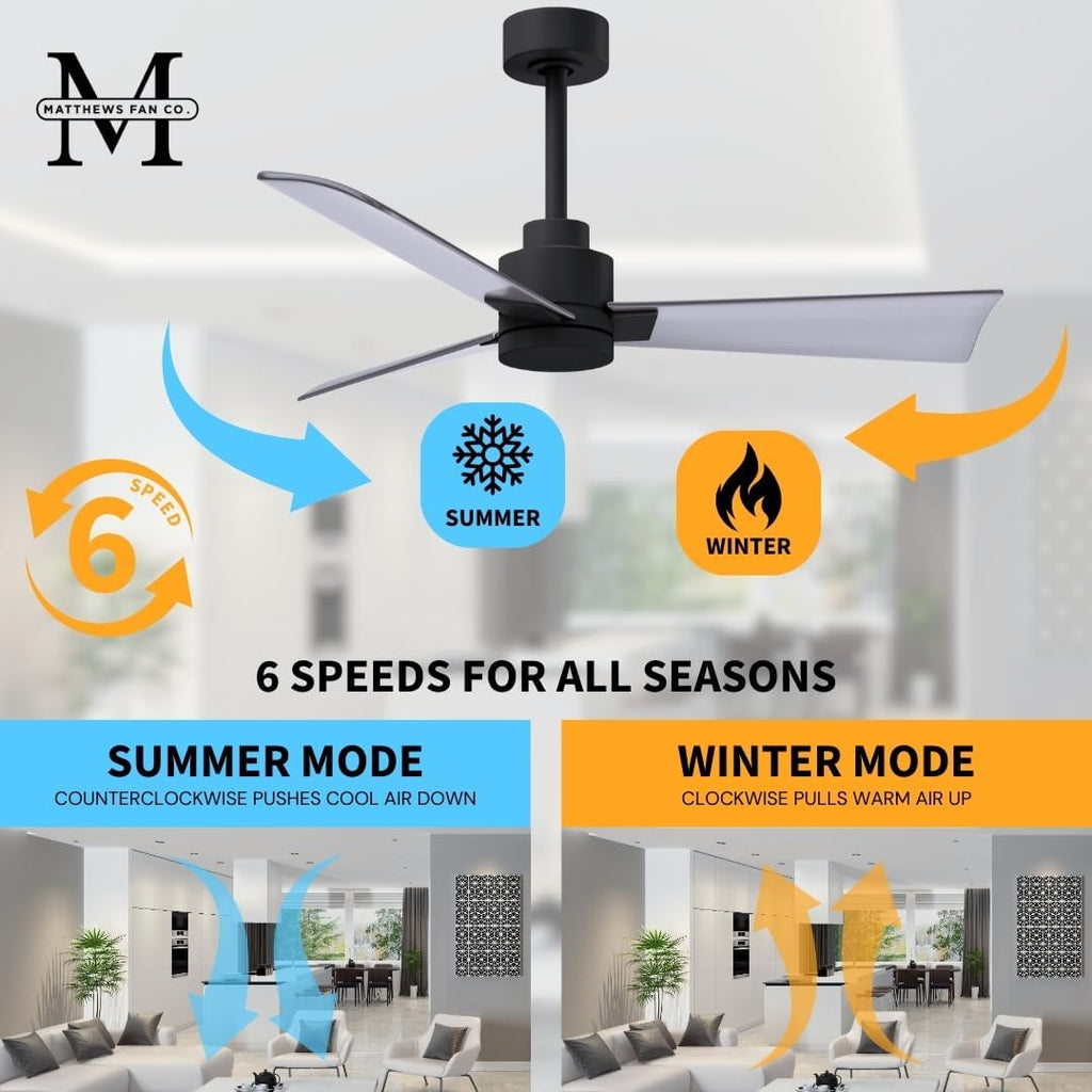 Matthews AK-BK-BN-42 Alessandra Wet Rated 42' Outdoor Ceiling Fan without Light, Remote Included, Silent DC Motor, Matte Black with Brushed Nickel