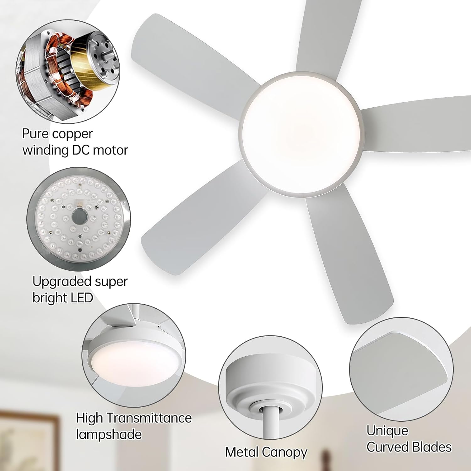 Sofucor 42 Inch Ceiling Fan with Light, Modern Ceiling Fan with Memory Large LED - Quiet DC Motor, 6 Speeds 4500CFM High Velocity, Dimmable, Timer, Reversible, for Living Room Bedroom, ETL/FCC, White
