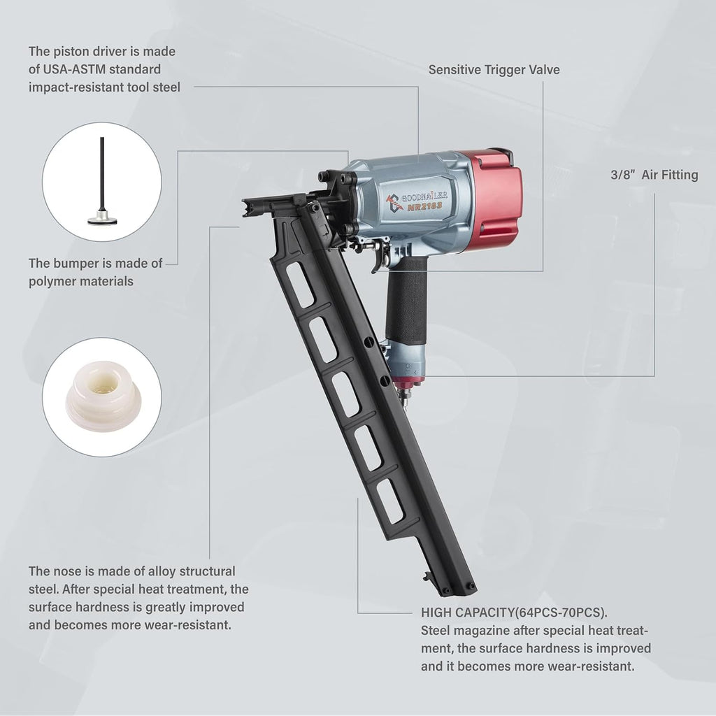 NR2183 Framing nailer 21 Degree Plastic Strip Nailer 2-Inch up to 3-1/4-Inch Plastic Collated Full Head Framing Nails Steel Magazine Light Weight Fast Speed