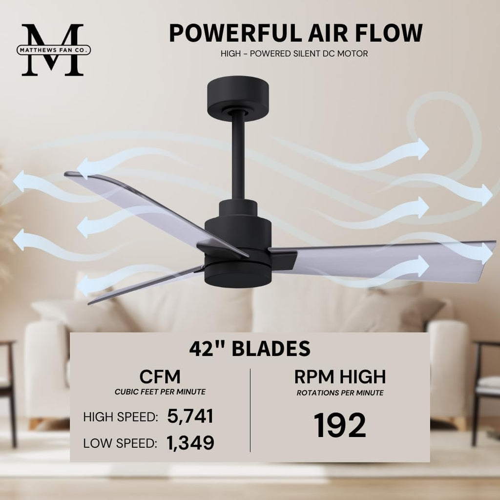 Matthews AK-BK-BN-42 Alessandra Wet Rated 42' Outdoor Ceiling Fan without Light, Remote Included, Silent DC Motor, Matte Black with Brushed Nickel
