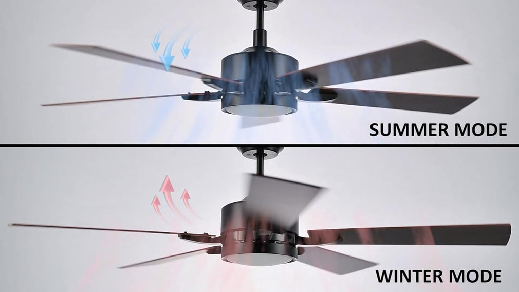 SMAFAN 52' Ceiling Fan with Light and Remote, 10 Speeds Reversible DC Motor Outdoor Ceiling Fan, 3 Light Colors Dimmable, Compatible with Alexa, Siri & Google Home, Dark Walnut & Reddish brown