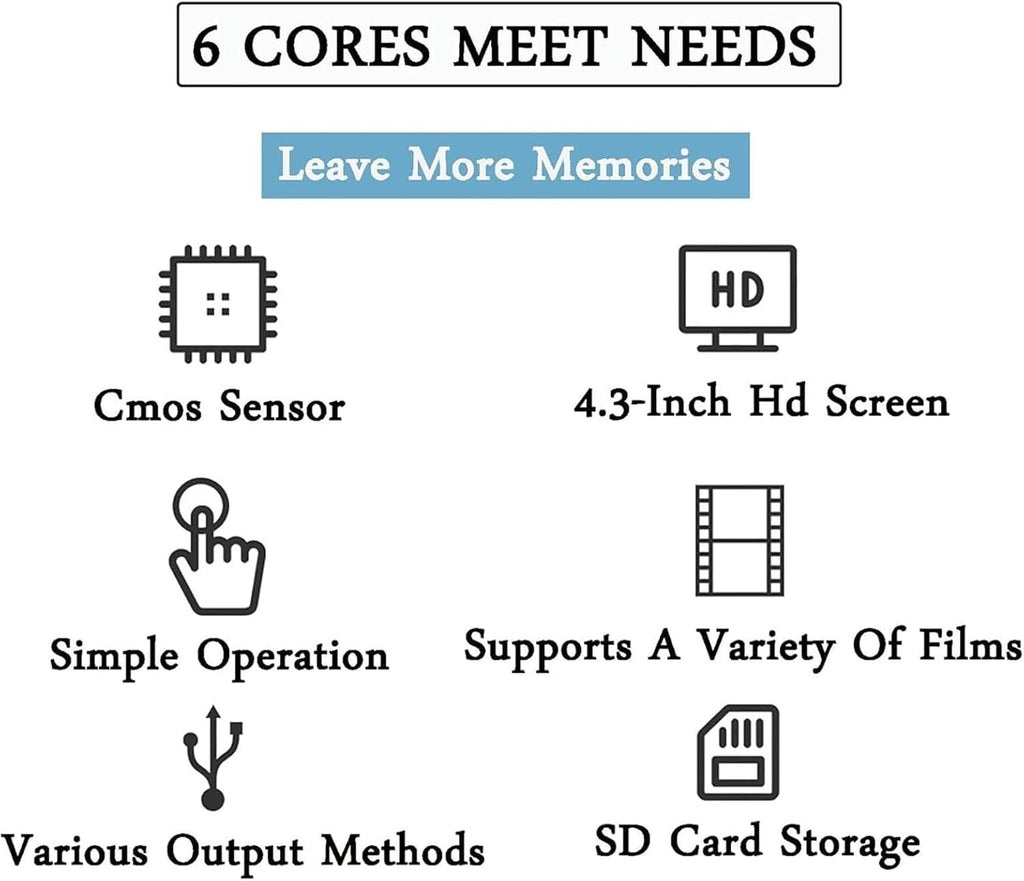 Digital Film and Slide Scanner, Film Scanner, Convert 35mm, 135, 126, 127 Negatives and Slides to Digital JPEG, Fast scanning