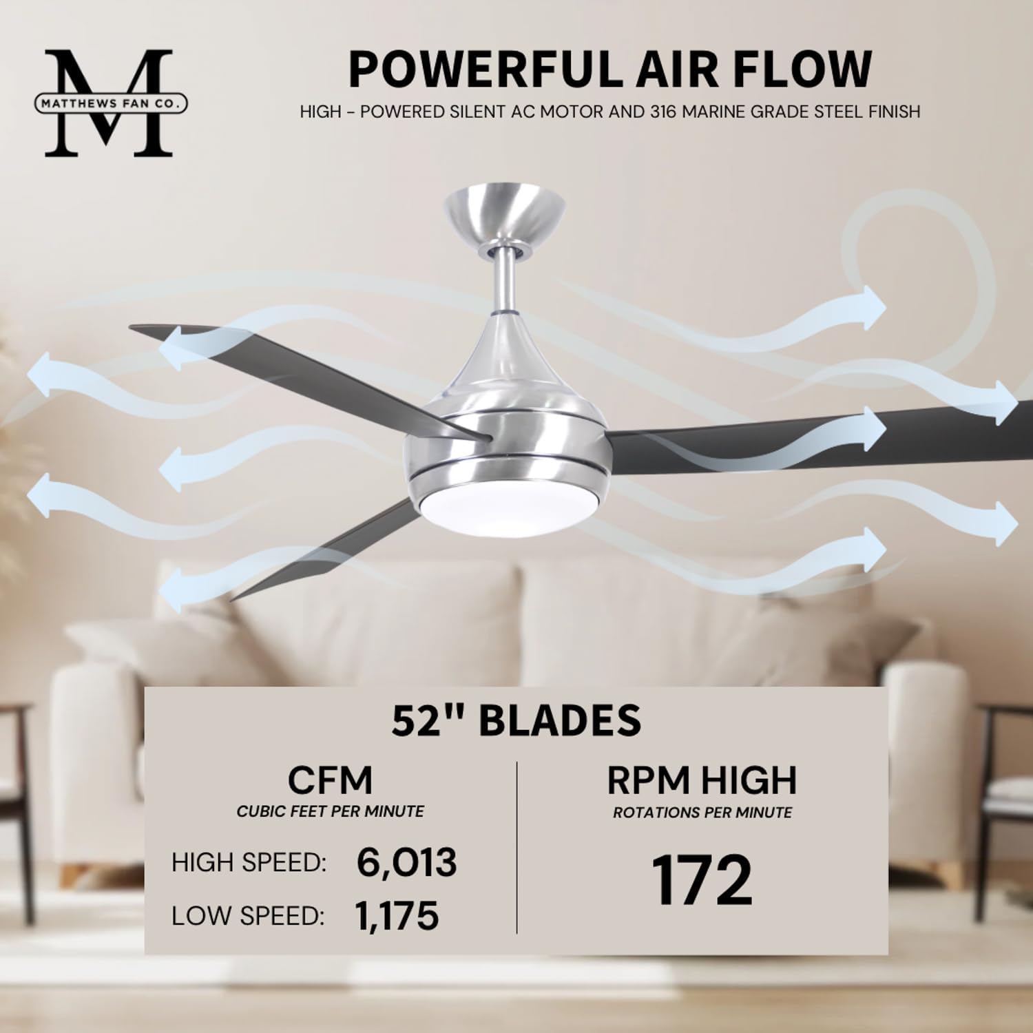 Matthews DA-BS-BB Donaire Outdoor Wet/Salt Water Rated 52' Marine-Grade Coastal Ceiling Fan with LED Light & Remote, Brushed Stainless with Brushed Bronze