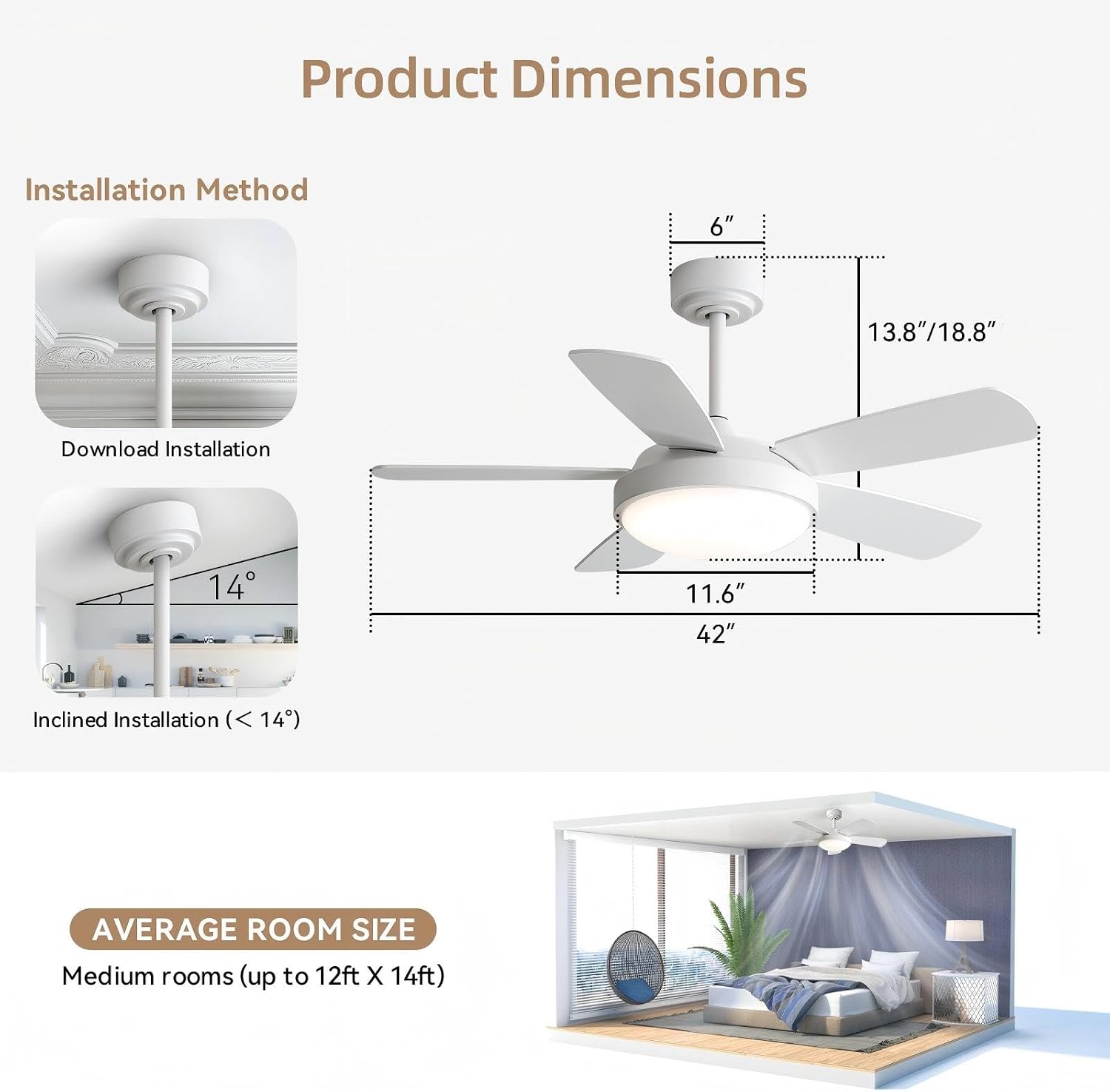 Sofucor 42 Inch Ceiling Fan with Light, Modern Ceiling Fan with Memory Large LED - Quiet DC Motor, 6 Speeds 4500CFM High Velocity, Dimmable, Timer, Reversible, for Living Room Bedroom, ETL/FCC, White