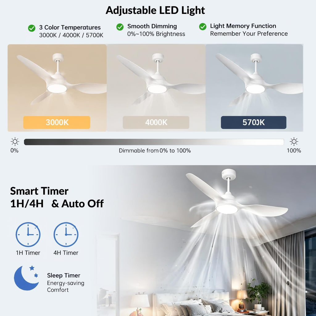 reiga 52 inch Ceiling Fans with Remote Control and Led Lights, Modern Quiet Reversible DC Motor Fan, 3 Blade High Flow for Living Room Bedroom, White