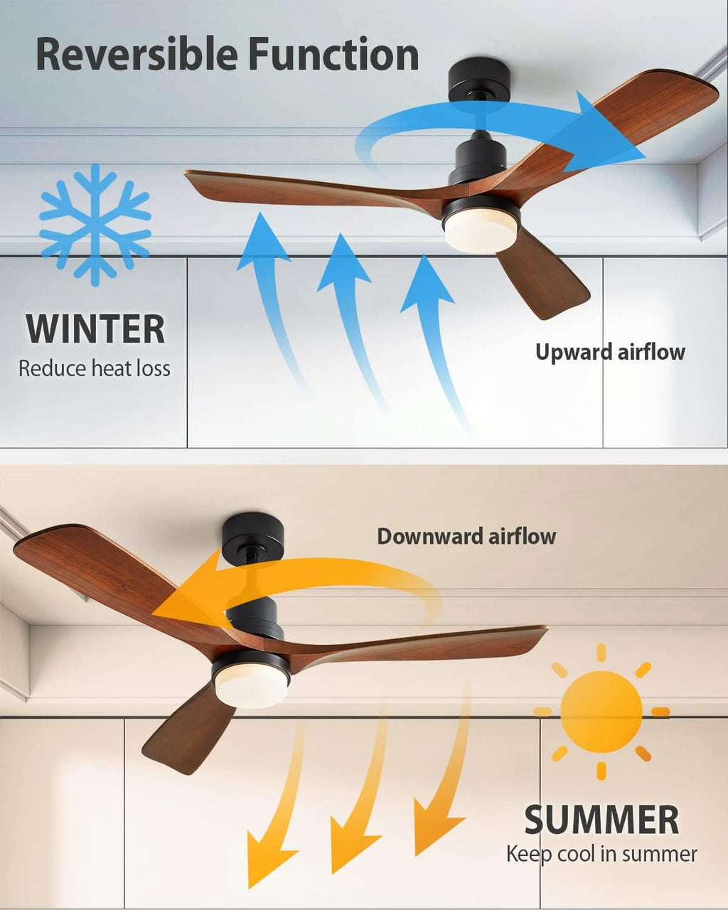 Ceiling Fans with Lights, 60' Wood Ceiling Fan with Remote Control, 3 Walnut Fan Blades Reversible Quiet DC Motor 6 Speeds Timing Farmhouse Ceiling Fan for Bedroom/Living Room/Study/Porch