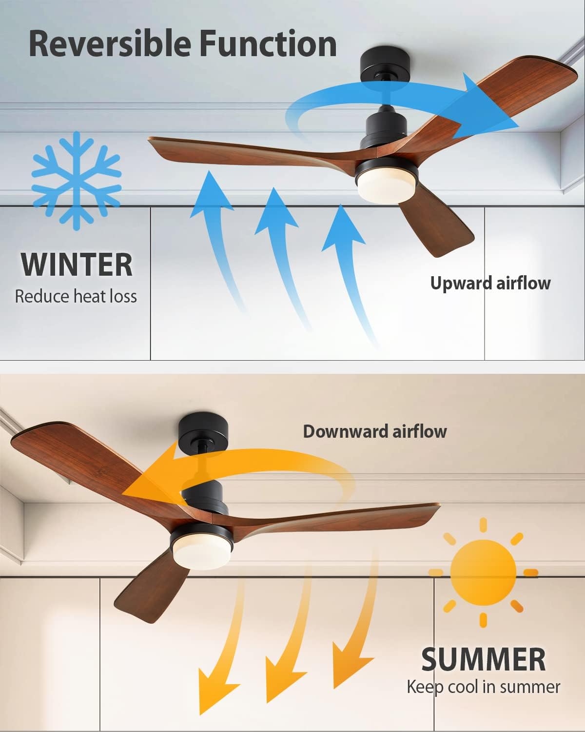 Ceiling Fans with Lights, 60' Wood Ceiling Fan with Remote Control, 3 Walnut Fan Blades Reversible Quiet DC Motor 6 Speeds Timing Farmhouse Ceiling Fan for Bedroom/Living Room/Study/Porch