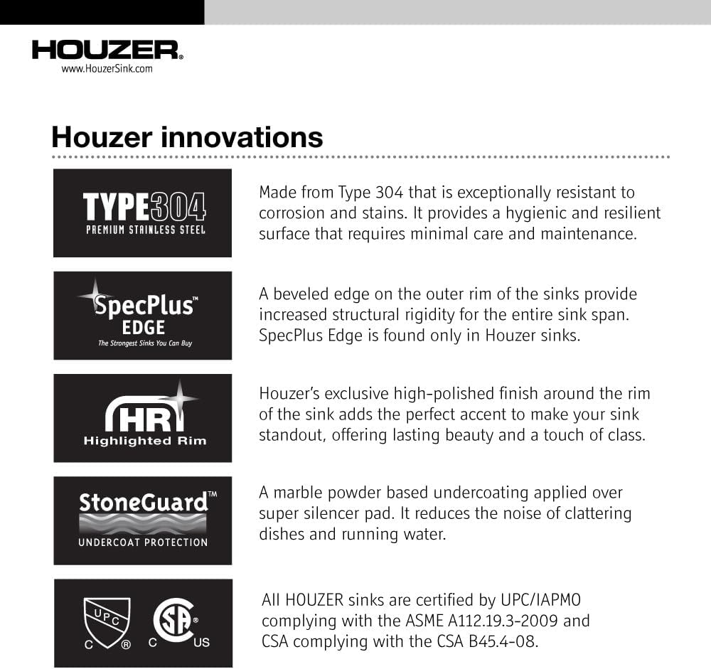 Houzer Elite Stainless Steel Kitchen Sink: 31 Inch Undermount 50/50 Double Bowl Sink with Strainer, Durable & Versatile, Essential for Home & Apartment: ED-3108-1