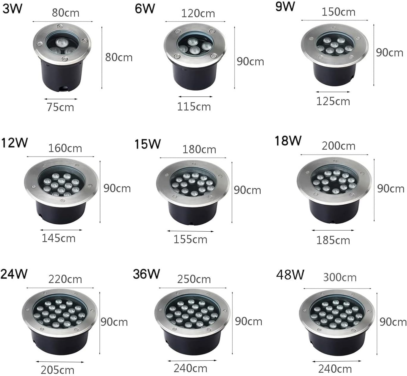 YANYO 2pcs 3W Garden Buried Light, Surface Mount Spotlights, Waterproof LED Deck Lights, Modern Outdoor Landscape Step Lamp, Aluminum Housing Fence Lights Wired (Color : Warm White, Size : 111-110V)