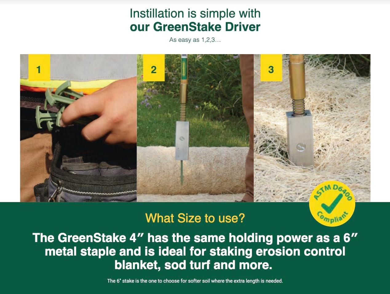 GreenDriver Installation Tool for Biodegradable Staples – Contractor Grade, Fits 4' & 6' GreenStake Staples – Fast Single-Load Staple Driver for Erosion Blankets, Turf, and Landscape Fabric