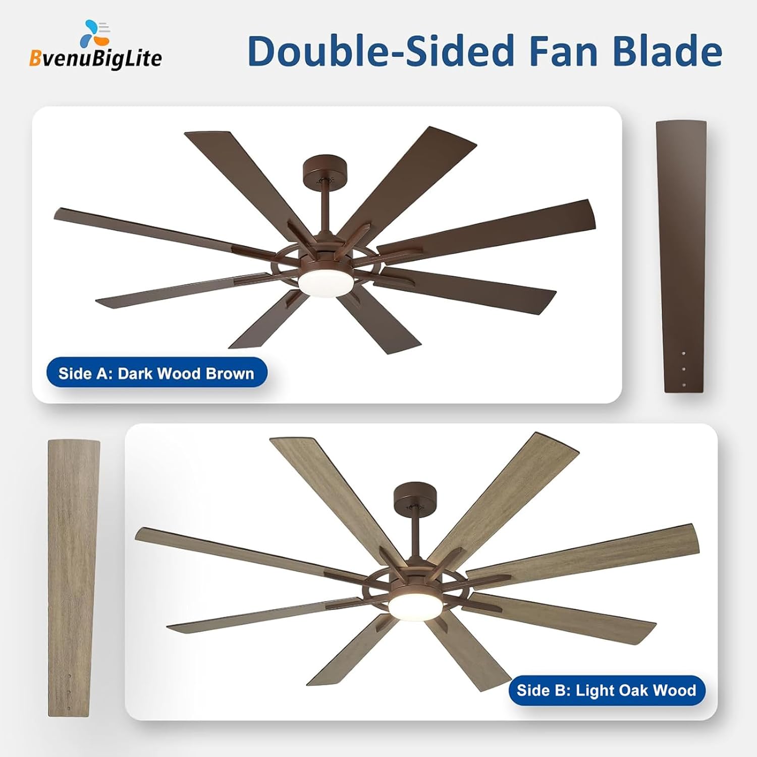 Large Ceiling Fans with Lights: Modern 72 Inch 8 Blade Outdoor Ceiling Fan with Remote APP Control - Dimmable Brown Big Fan light Indoor Reversible 6 Speed Quiet DC Motor