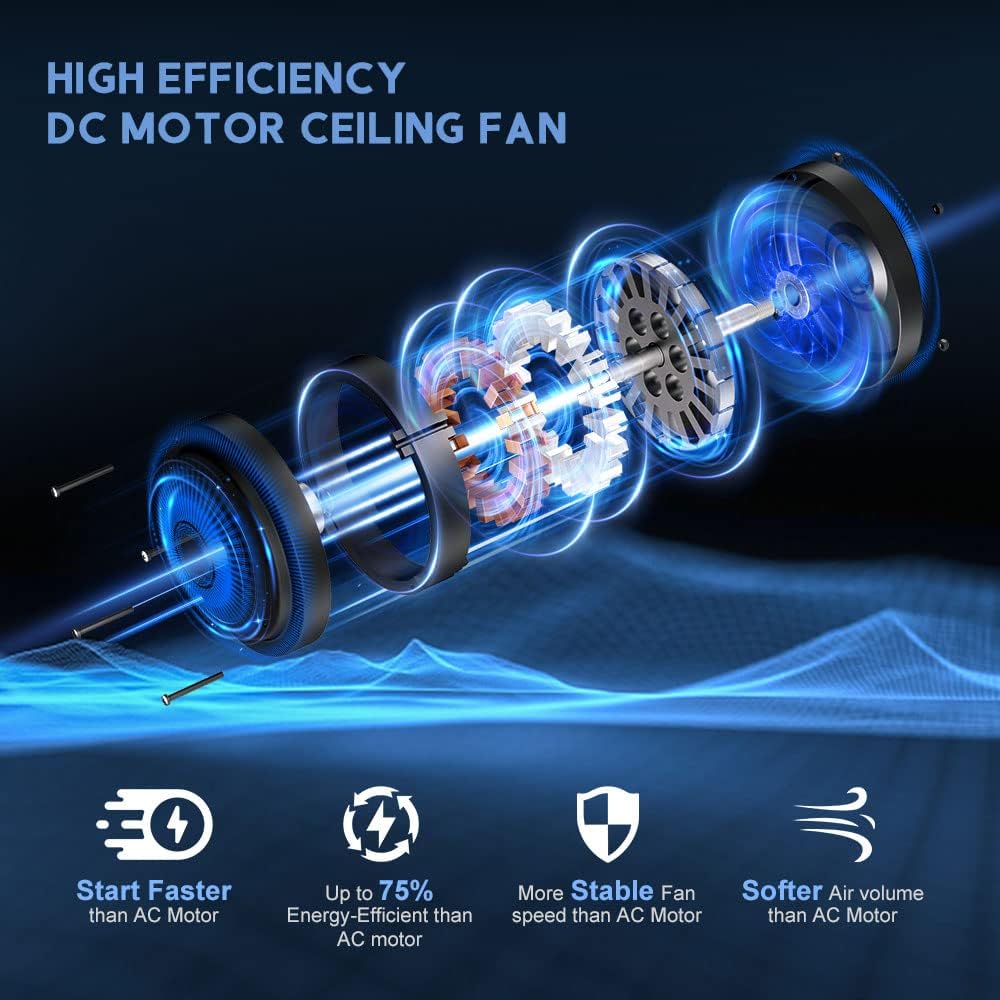 Ceiling Fan Without Light, 70' Large Wood Ceiling Fans with Remote, Outdoor Ceiling Fans for Patios, Large Airflow Modern Reversible Ceiling Fan for Interior Farmhouse Porch Living Room