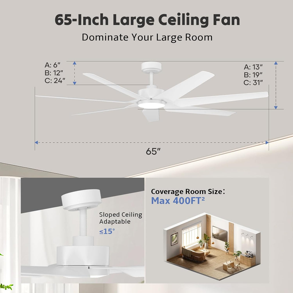 65' Smart Ceiling Fan with Light, Alexa/Google/App Control, 7 ABS White Blades & High-CFM Quiet DC Motor, Energy Efficient Modern Indoor/Outdoor Fan,Dimmable LED for Bedroom, Covered Patio, Porch