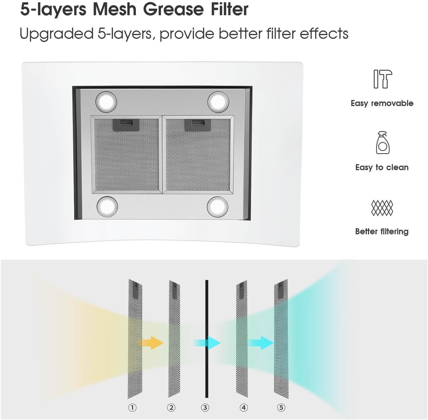 JOEAONZ Island Range Hood 36 inch 700 CFM, Ceiling Mount Kitchen Vent Hood Ducted/Ductless Convertible, 4 LED Lights 5-Layer Filters Extractor Stove Exhaust Fan, Curved Tempered Glass Stainless Steel