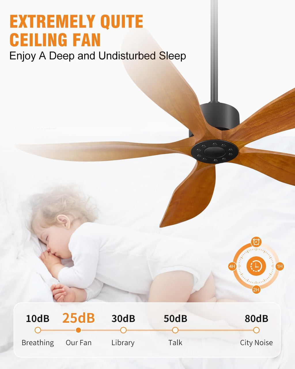 Yahada 52 Inch Ceiling Fan No Light with Remote, USA Original Patent Outdoor Ceiling Fans, 5 Wood Blades, 3 Downrods, Timer, 6 Speeds ETL DC Motor Fans for Patios Bedroom, Yellow Walnut