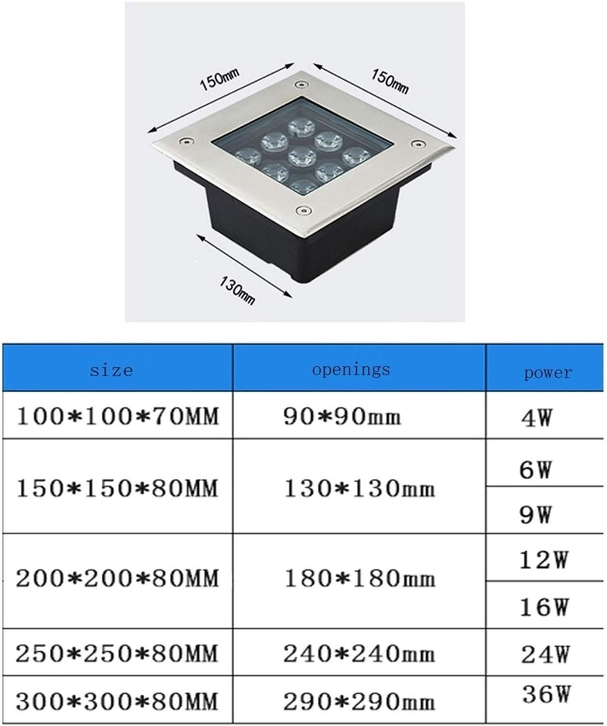 LED Outdoor Spotlights, Waterproof IP66 Landscape Lights AC85V~265V Underground Light for Patio Yard Pathway Lawn, 8 Colors (Red 12W)