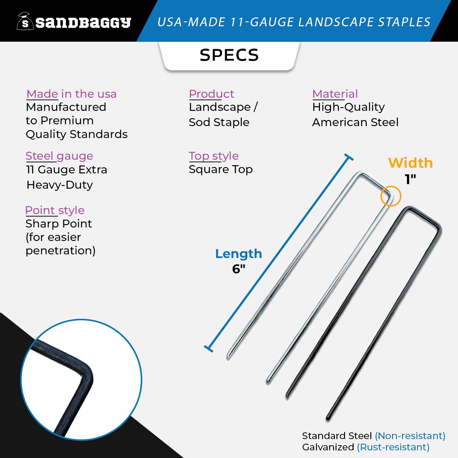 Sandbaggy USA Made 6-inch Landscape Staples - Garden Stakes - Landscaping Fabric, Netting, Sod, Artificial Turf (Standard, 1000)