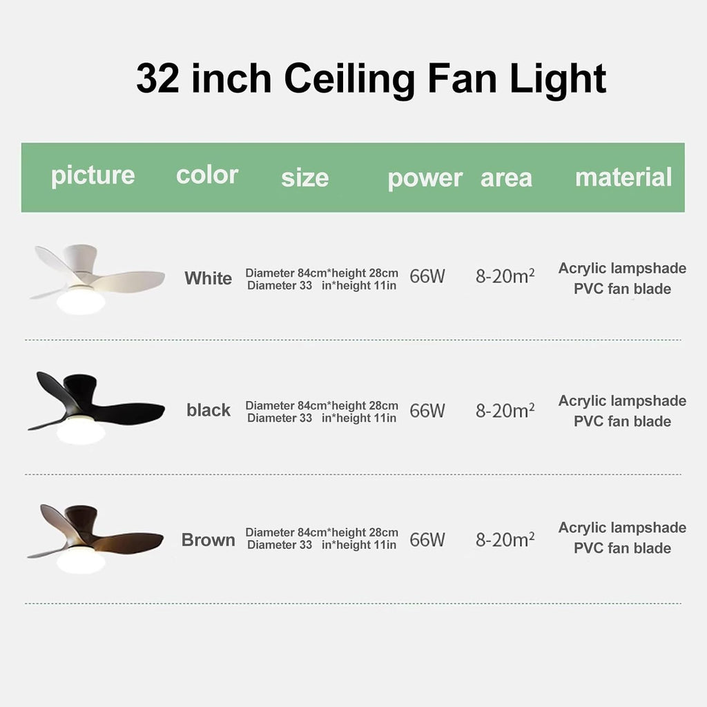 Ceiling Fans Lights with APP & Remote Control, Ceiling Fans with Lights and Remote, Modern Reversible Small Flush Mount Ceiling Fan 3 Colors Quiet 6 Speeds Ceiling Fan, for Bedroom/Patio(White)