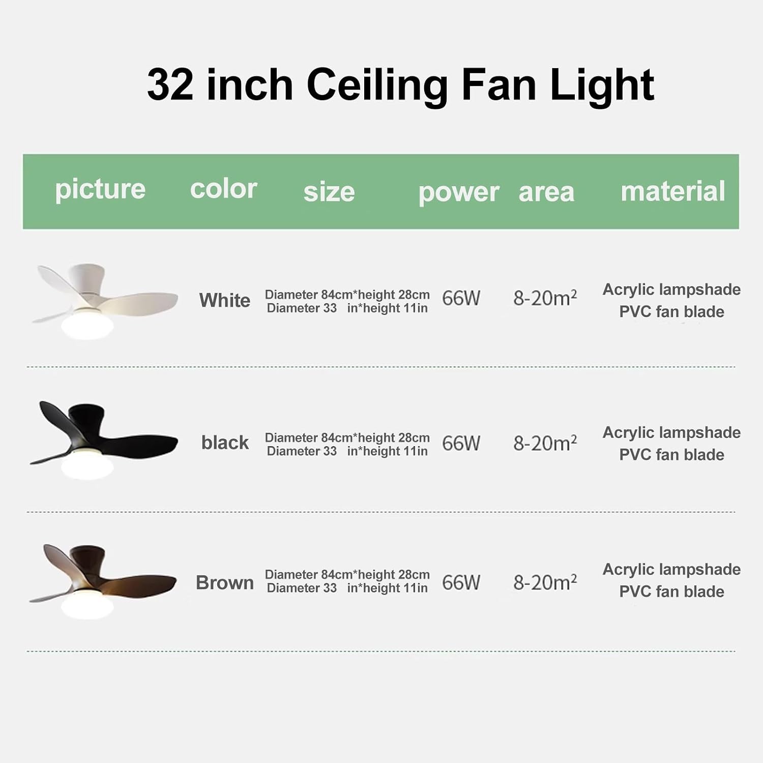 Ceiling Fans Lights with APP & Remote Control, Ceiling Fans with Lights and Remote, Modern Reversible Small Flush Mount Ceiling Fan 3 Colors Quiet 6 Speeds Ceiling Fan, for Bedroom/Patio(White)