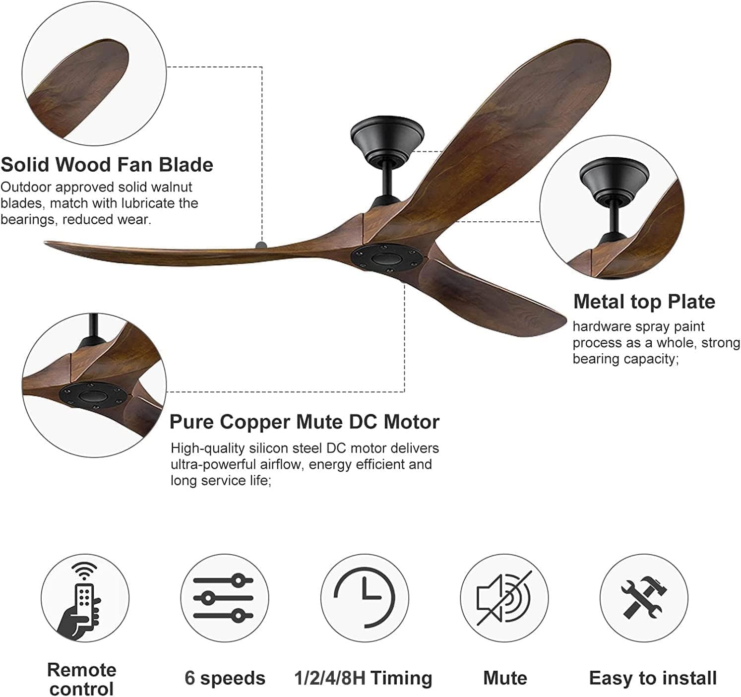 Savey'Sley 70 Inch Ceiling Fan without Light, Large Outdoor Ceiling Fans for Patios, 3 Blade Solid Wood Propeller Fan for Living Room, High CFM DC Motor Quiet