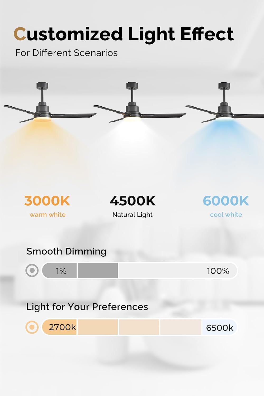 Orison 52' Outdoor Ceiling Fans with Lights and Remote Control,IP65 Wet Rated Waterproof Ceiling Fan with 6-Speed DC Motor, Farmhouse Gazebo Fan for Porch Patios Pavilion