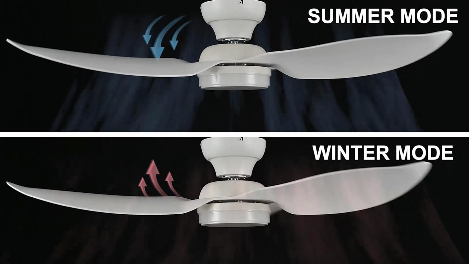 Carro 45' Low Profile Ceiling Fan with Light and Remote, Indoor & Outdoor Ceiling Fan with 10-Speed Quiet DC Motor, Smart Ceiling Fan Controlled by APP, Remote, Alexa, Siri & Google Home, White