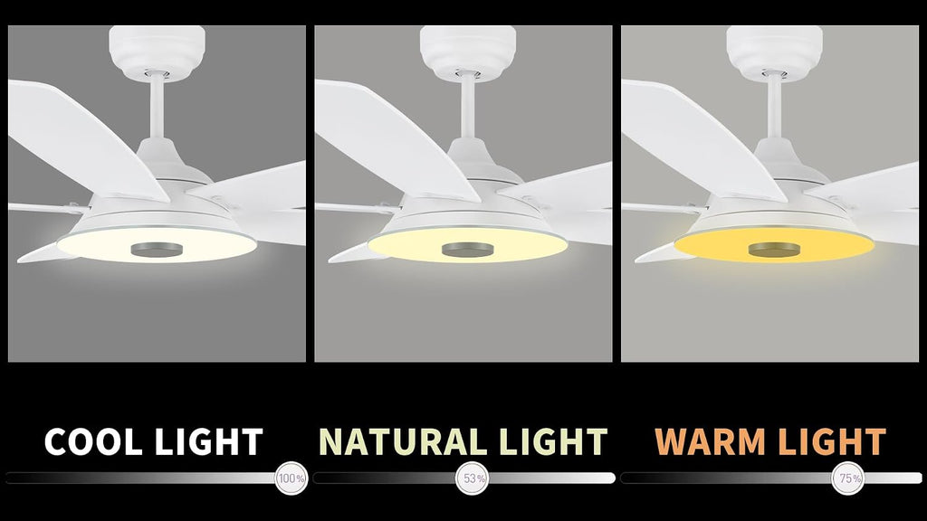 ARRO 52' Smart Ceiling Fan With 3 Light Colors Dimmable, Reversible DC Motor With 10 Speeds, Compatible with Alexa, Siri & Google Home & APP, White