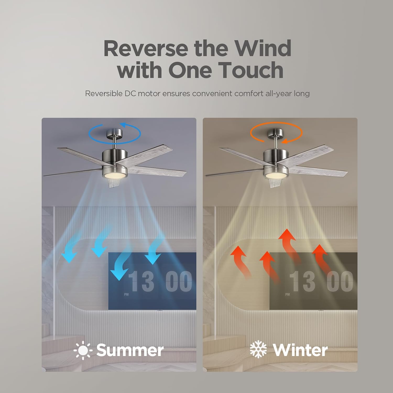 52 Inch Ceiling Fan Brushed Nickel Remote Controlled Dimmable Light Combo - Quiet Reversible DC Motor - 5 Blades