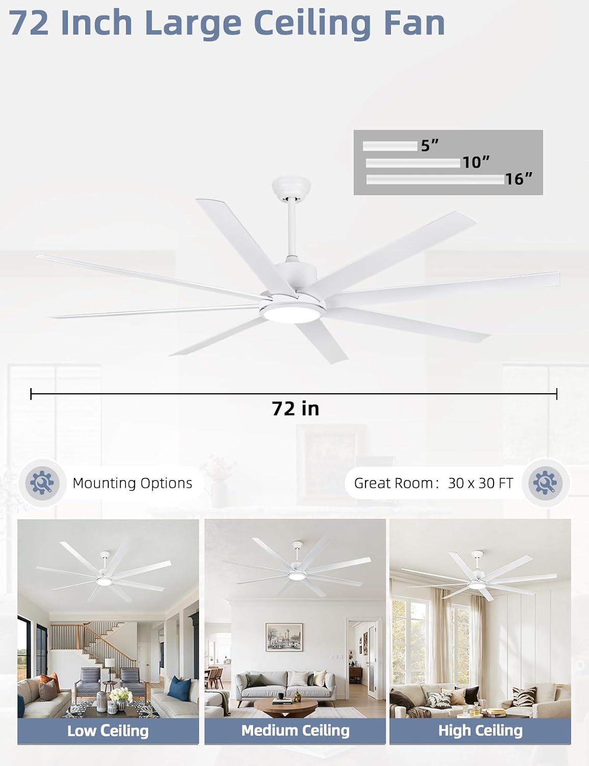 72 Inch Large Ceiling Fans with Lights and Remote Control, 6 Wind Speeds, LED Dimmable DC Reversible indoor/outdoor Ceiling Fans with 8 Blades for Living Rooms, Kitchen, Patio, White