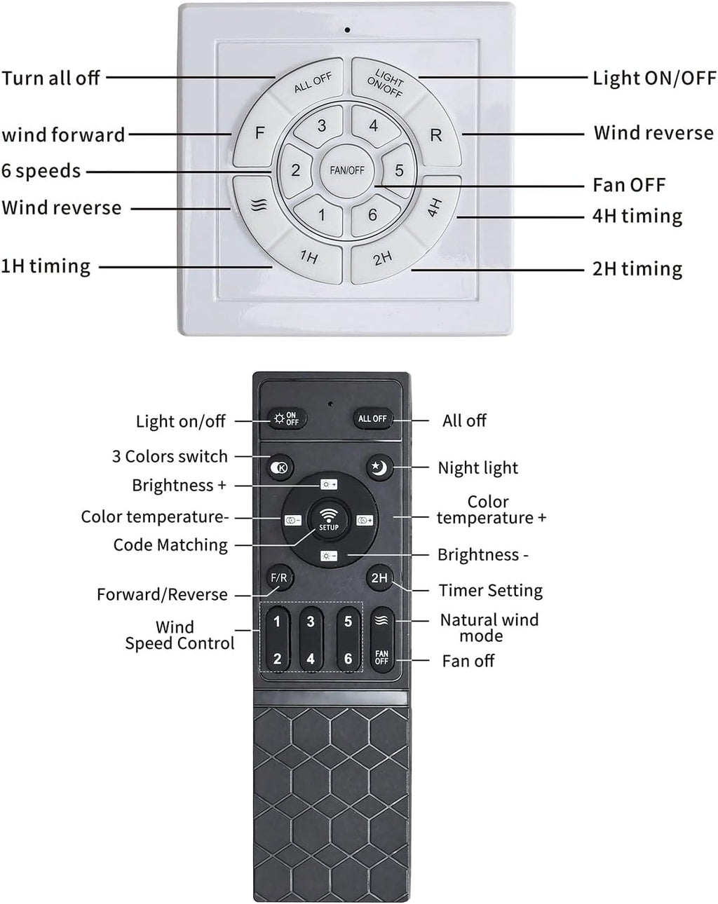 42' Ceiling Fan with Lights, Low Profile Wood Flush Mount Fan with Remote & APP Control, Quiet DC Motor, 6-Speed Reversible, 3CCT Dimmable LED for Bedroom Living Room, White Walnut
