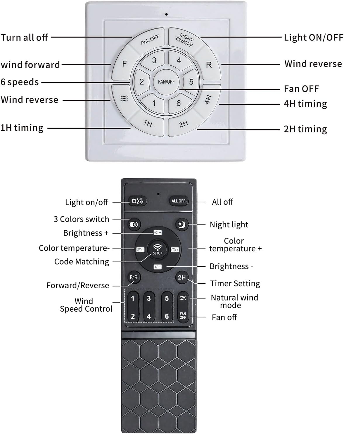 42' Ceiling Fan with Lights, Low Profile Wood Flush Mount Fan with Remote & APP Control, Quiet DC Motor, 6-Speed Reversible, 3CCT Dimmable LED for Bedroom Living Room, White Walnut