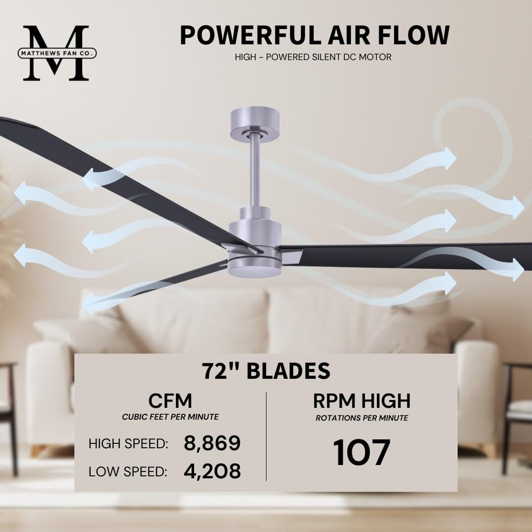 Matthews AK-BN-BN-72 Alessandra Wet Rated 72' Outdoor Ceiling Fan without Light, Remote Included, Silent DC Motor, Brushed Nickel